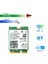1650I AX201NGW Wifi KART+2X8DB Anten 3000MBPS Wifi6 2.4g/5g Cnvıo2 Bluetooth 5.1 WIN10/WIN11 Için Wifi Adaptörü (Yurt Dışından) 3