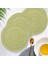 4 Adet Placemats Isıya Dayanıklı Kaymaya Dayanıklı Olmayan Anti-Scald Yıkanabilir Placemats (Yurt Dışından) 4