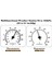 3 Arada 1 Barometre Termometre Higometre Atmosfer Basınç Sıcaklığı Göstergesi Dış Hava Durumu Istasyonu Nem Ölçer (Yurt Dışından) 4