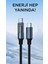 Hono R X50I ile Uyumlu 60W Type C Kablo LED Göstergeli Alüminyum Uçlu Naylon Örgü 2