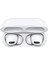 Air Pro2 Anc Bluetooth Kulaklık 4