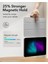 Apple iPad Pro 11 M4 2024 Çıkarılabilir Manyetik Kapaklı Rebound Magnetic Kılıf 4