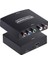 Ypbpr HDMI Uyumlu Dönüştürücü Bileşen HDMI Uyumlu Video Ses Adaptörü Için DVD Oyun Konsolu Hdtv Monitör 1
