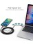 USB C - USB C Kablosu, USB Tipi C 100W 20V/5A Pd Hızlı Şarj Kablosu, E-Işaretli Çip Şarj Kablosu ve Macbook, Macbook Pro, iPad Pro 2021/MINI 6, Macbook Air, Chromebook Pixel, Samsung Galaxy Için Veri Kablosu 3