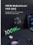 Nexode Air 100W 4-Port Gan Fast Charger Eu Hızlı Şarj Adaptörü 3