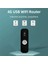 4g USB Wifi Modem Yönlendirici Yuvası 4g Lte Car Kablosuz Wifi Yönlendirici Desteği B28 Avrupa Bant-Beyaz (Yurt Dışından) 3