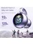 Kablosuz Bluetooth 5.4 Kulaklık Tws Panoramik Ses Efektleri Ultra Uzun Pil Ömrü Kulaklıklar Rahat Giyilebilir (Yurt Dışından) 4