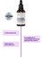 Retinol In Squalane 0,2% Regenerating Serum 30 ml 3