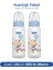 Klasik Pp Biberon 250 ml - Mavi (2'li Set) 2