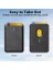 iPhone Için Magnetic Magesafe Özellikli Uyumlu Koruma Kartlıklı Deri Cüzdan Kılıf (Siyah) 3