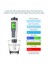 Su Için 2x 3 Arada 1 Dijital Ph Metre Tds/ph/sıcaklık Ölçer Içme Suyu Için Su Testi Cihazı Yüzme Havuzu Hidroponik (Yurt Dışından) 4