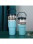20/30 Oz Taşınabilir Vakum Şişesi Araç Yalıtım Kupası Soğuk ve Isı Termal Kupa Spor Şişesi Paslanmaz Çelik Termos Şişe Kapasite: 600ML/RENK: Mavi (Yurt Dışından) 1
