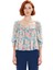 Yazlık Kadın Çiçekli Şifon Bluz Kare Yaka ve Balon Kol Detayları Kaliteli Şık Rahat Modern 1