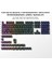 Siyah Klavyeler, Doubleshot Pbt Klavye Seti, Arkadan Aydınlatmalı Topografik Klavye Keycaps Oem Profili ile Uyumlu 60% 65% 75% 80% 96% 100% Mekanik Klavyeler - Sadece Anahtar Kapakları 4