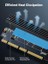 Pcıe 4.0 X4 X8 X16 Uyumlu 64GBPS Nvme M.2 SSD Dönüştürücü Adaptör 5