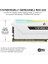 Vengeance Rgb Pro Sl 32GB (2X16GB) 3200MHZ CL16 1.35V Ddr4 Ram, Beyaz (CMH32GX4M2E3200C16W) 3