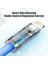 iPhone Xs Xr Xs Max Uyumlu Lightning USB Hızlı Şarj Kablosu Fiber 2