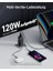 737 Şarj Cihazı (Ganprime 120W); MacBook Pro/air, iPad Pro, Galaxy S22/S21, Dell Xps 13, Note 20/10+, iPhone 14/13 ve Daha Fazlası Için 3 Bağlantı Noktalı Hızlı Kompakt Duvar Şarj Cihazı 2