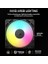 RS120 Rgb 120MM Fan, Üçlü Paket (CO-9050181-WW) 4