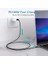 Force 100W Type-C To Type-C USB 3.1 Gen2 10 Gbps 4k@60hz Hızlı Şarj Data ve Görüntü Aktarım Kablosu Örgülü Gn (3 Metre) 4