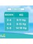 Pampers Prima Mayo Bebek Bezi 4 Beden 11 Adet Maxi Tekli Paket 3