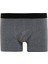 M9091AZ/GN103 Defacto Erkek Boxer&külot 2