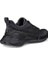 Biom 2.2 W Black 2
