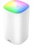 Rgb Renkli Aromaterapi Difüzör ve Ultrasonik Hava Nemlendirici Buhar Makinesi (Beyaz) 3