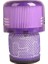 Dyson SV14 / V11 / V15 ile Uyumlu Şarjlı Süpürge Filtresi 3