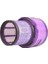 Dyson SV14 / V11 / V15 ile Uyumlu Şarjlı Süpürge Filtresi 5