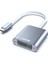 USB C - DVI Adaptörü, Tip-C - DVI Adaptörü [thunderbolt 3/4 Uyumlu] iPhone 15 Pro/max, MacBook Pro/air 2023, iPad Pro, Imac, S23, Xps 17, Surface Book 3 ve Daha Fazlası ile - Gri 1