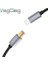 Lightning To Mıdı Usb-B iPhone iPad Uyumlu Müzik Enstrüman Kablosu 2