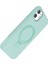 Apple iPhone 11 Regal Magsafe Standlı Kapak - Su Yeşili 3