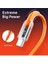 USB Type-C Hızlı Şarj Kablosu, 60W 480MB/S Veri Aktarımı, Saf Bakır Tel, Anti-Kırılma Özellikli, LED Göstergeli, Turuncu Soft Silicone USB C Cable For Galaxy S25/S24/S23 Ultra Pad Mini 6/air 4,5 3