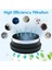 A200PRO/A200, B08/C10A/C10G, S12 S25 Serisi Kablosuz Süpürge Için 4 Adet Filtre (Yurt Dışından) 4