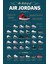 The History Of Air Jordans - Air Jordans&apos;ın Tarihi 1984 - 2014 Arası Grafik Baskı Poster (24 x 36 Inch) 1