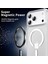 iphone 17 Pro Max Magsafe Kılıf 3
