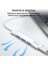 IUSB-04TXT Usb-C Hub, 4 Bağlantı Noktalı, 1x USB 3.0 + 3x USB 2.0, Ince Alüminyum Kasa 5