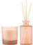 Mad Wellbeing Loving 190 ml Ortam Kokusu ve 200 gr Mum Seti 1