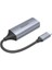Unıtek Usb3.1 Type-C To Gıgabıt Ethernet Dönüştürücü (U1312A) 7