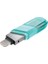 Sandisk Ixpand Flash Drive Flip 128GB, Mint Color 3