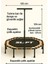 135 cm ''(54 Inç) Tutunmalı Step Trambolin Cks-65 3