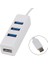 Type C USB 3.1 Çoklayıcı 4 Port Hub Çoğaltıcı 2