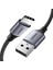 Örgülü USB Type-C Şarj ve Data Kablosu, 1.5 Metre, Siyah 1