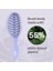 Wet Brush Go Green Speed Dry -Mor 3