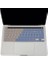 Macbook Pro M1-M2, 13INÇ (Touchbarlı) Klavye Kılıfı (Türkçe Q) A2289 A2251 A2338 A2141 Uyumlu R.powder Mavi Pembe 4