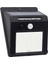 SM-8006 Solar Sensörlü Duvar Tipi 20 Ledli LED Aplik 1