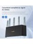 RX12L Pro Dual-Band Gigabit Wi-Fi 6 Router 4