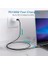 Force 100W Type-C To Type-C 3 Metre USB 3.1 Gen2 10 Gbps 4k@60hz Hızlı Şarj Data ve Görüntü Aktarım Kablosu Örgülü 2