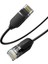 CAT6A Slim 10 Gbps Ethernet Kablosu 3 Metre 1